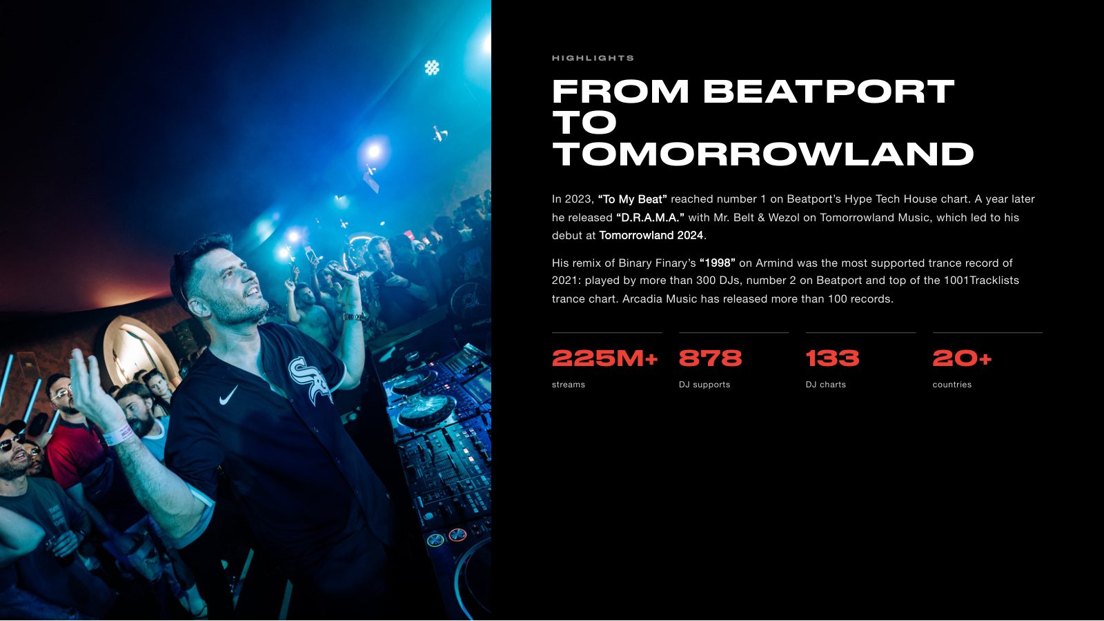 Jose De Mara · Press kit · 3/9