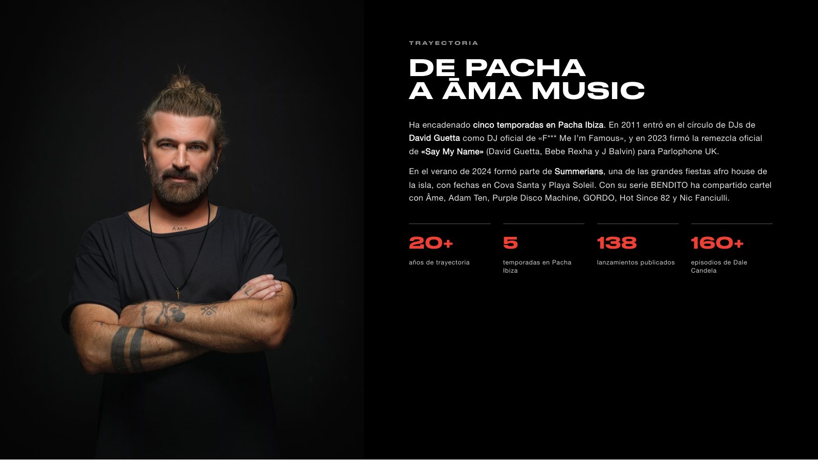 JP Candela · Press kit · 3/8