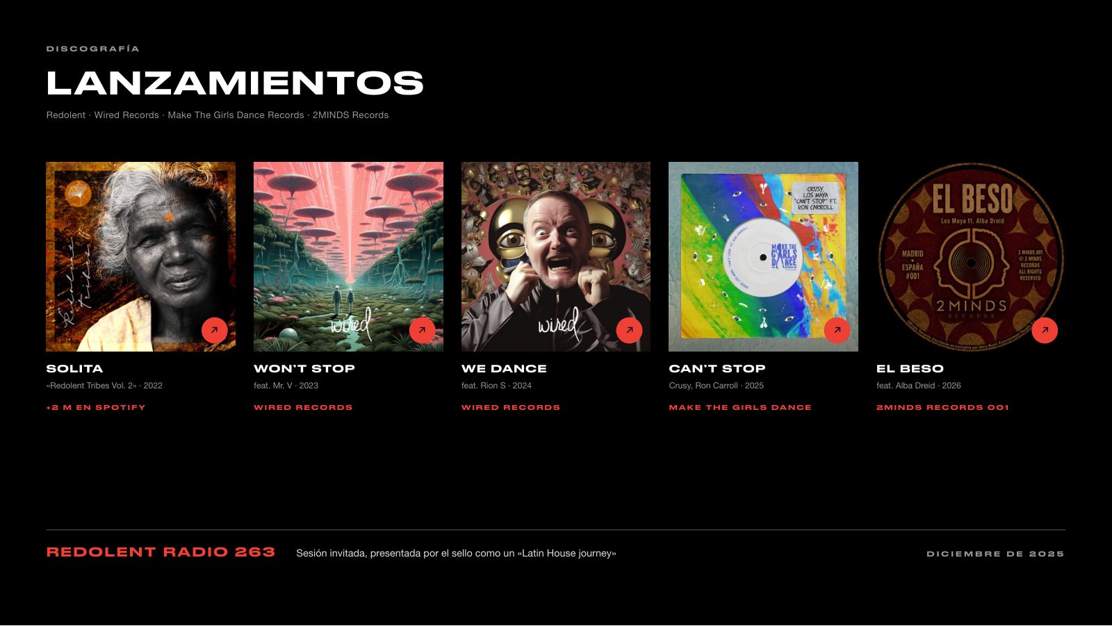 Los Maya · Press kit · 6/8