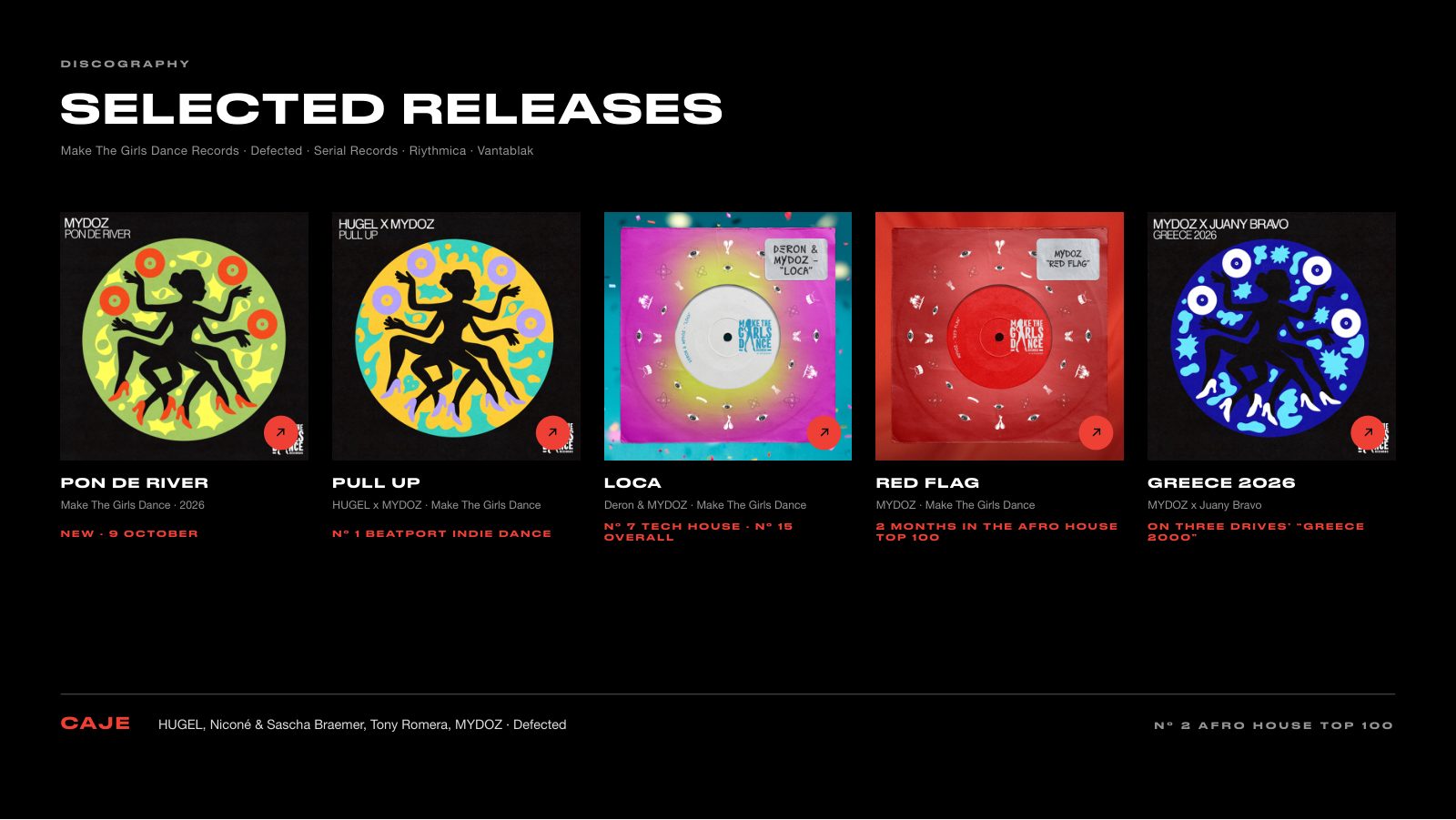 MYDOZ · Press kit · 6/8