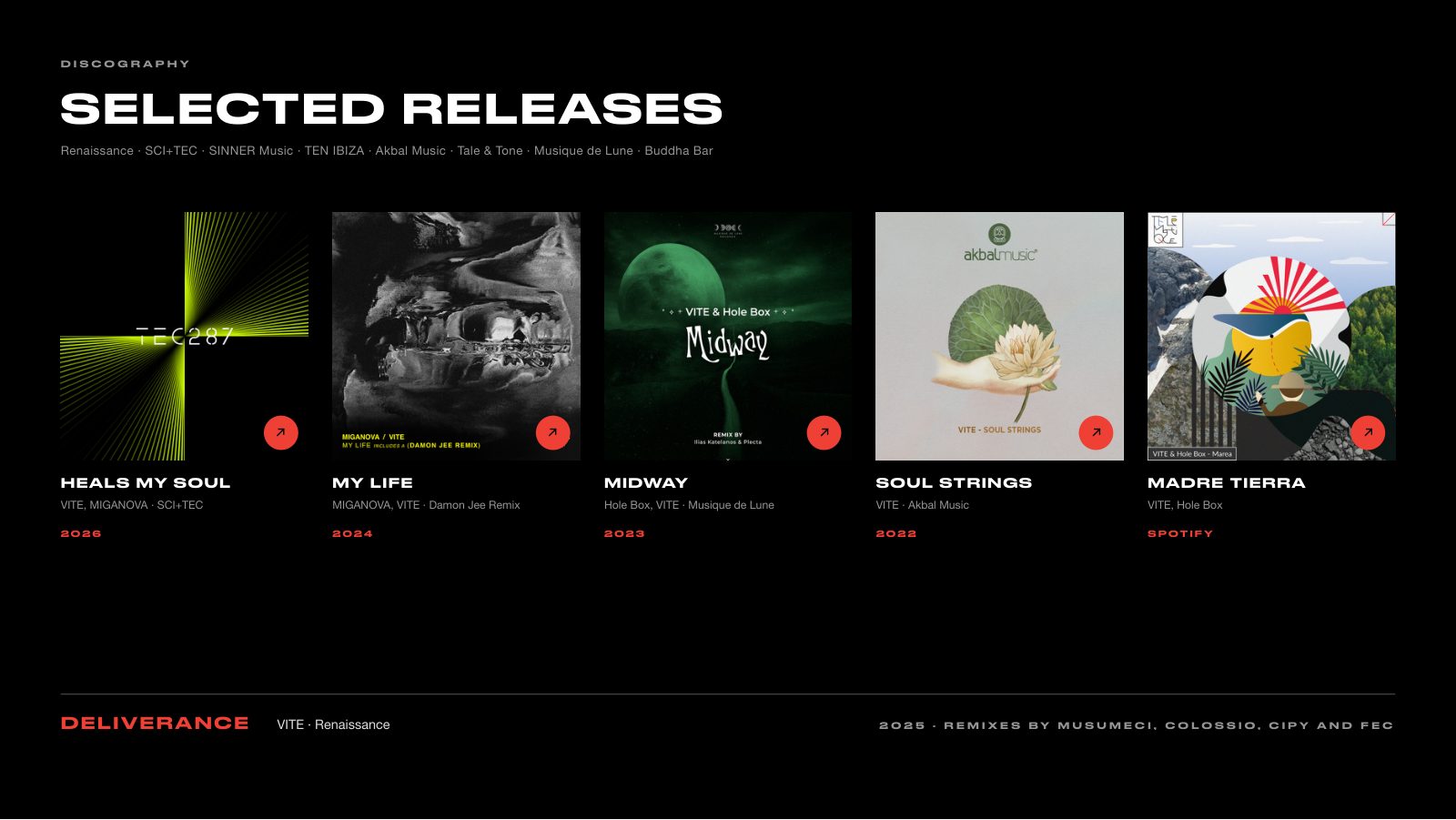 VITE · Press kit · 6/8